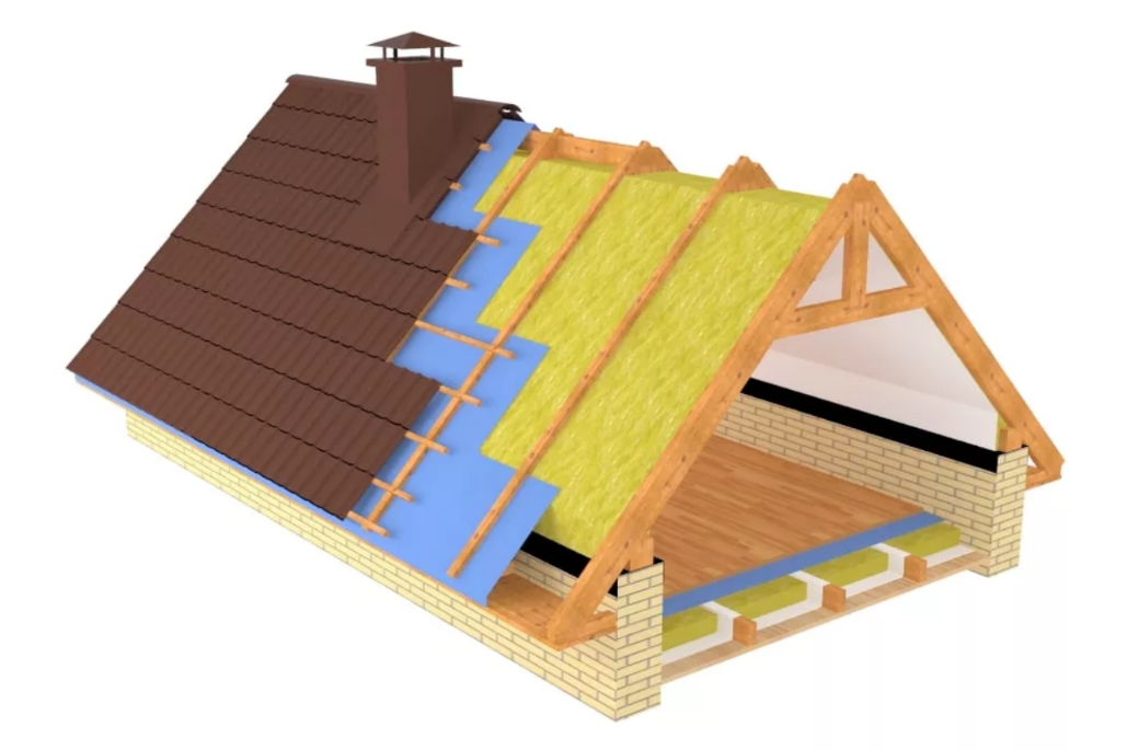 Для скатной и мансардной кровли